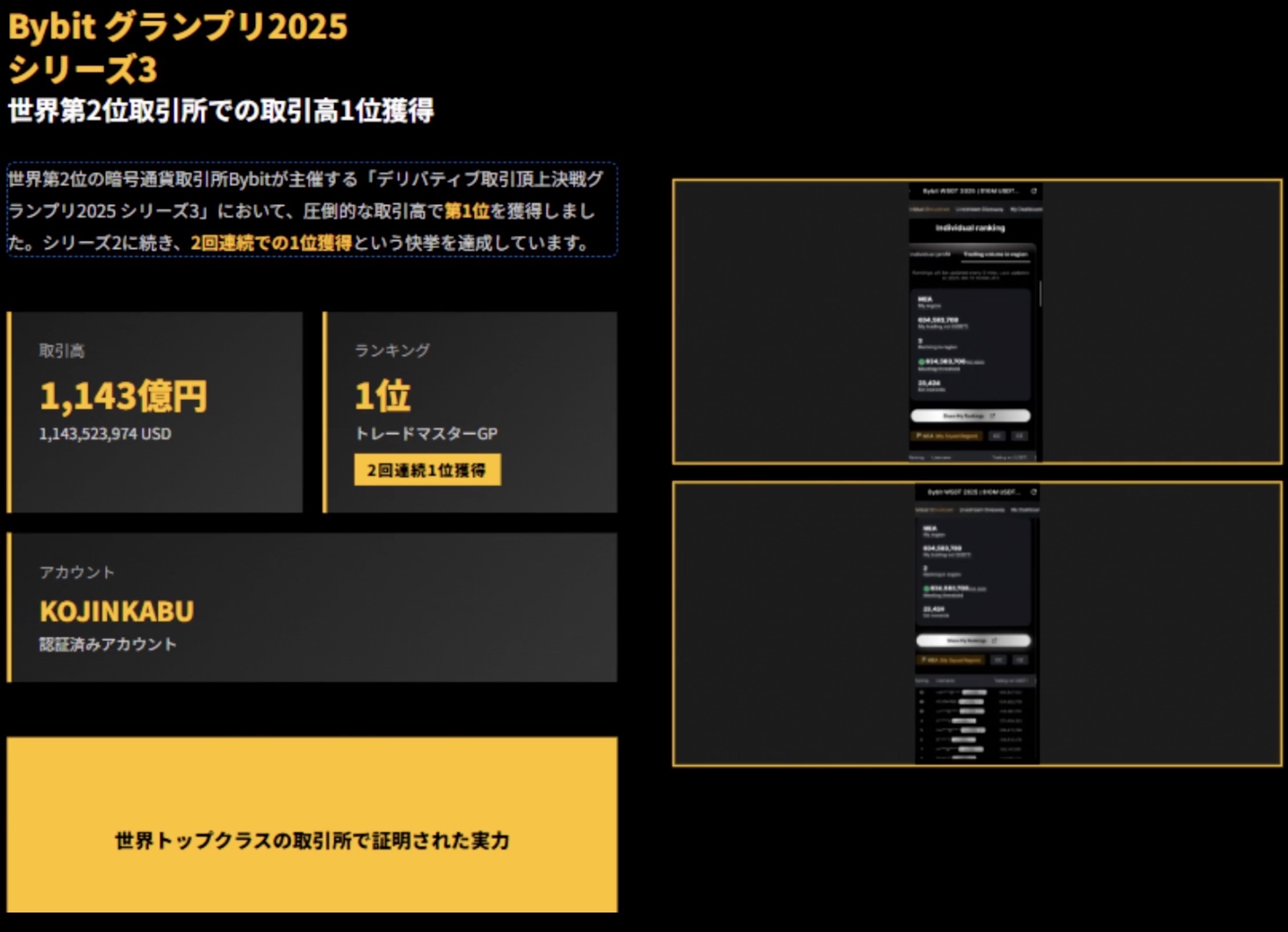 Bybit公式大会の実績